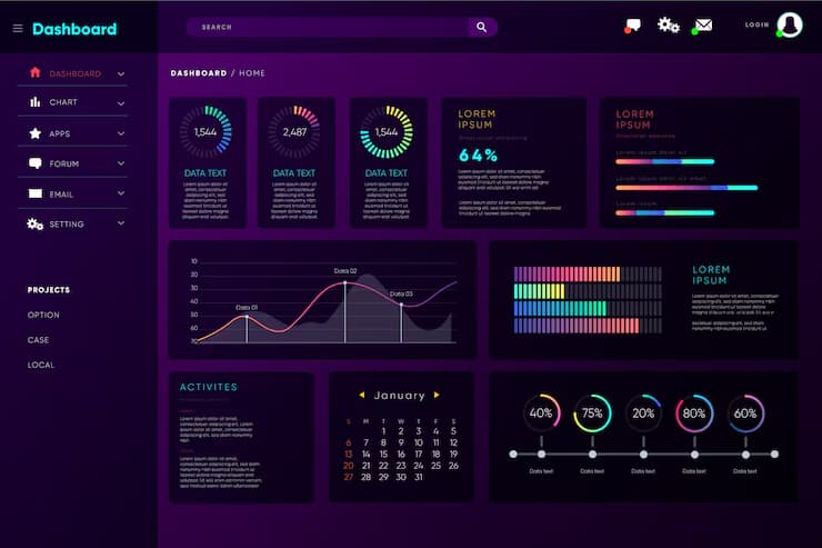 Panel de analítica y actividad